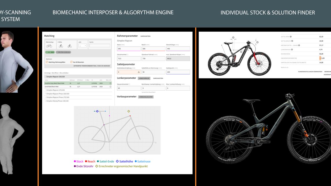 Bike › Fahrrad-Ergonomie & Specialty Retailing | Body Scanning CRM